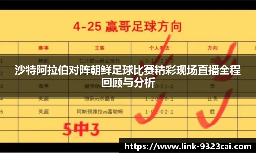 关键词3