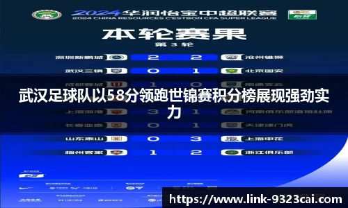 武汉足球队以58分领跑世锦赛积分榜展现强劲实力