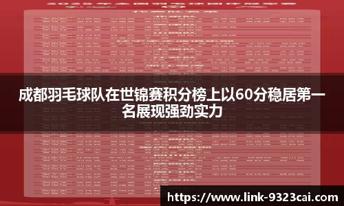 成都羽毛球队在世锦赛积分榜上以60分稳居第一名展现强劲实力